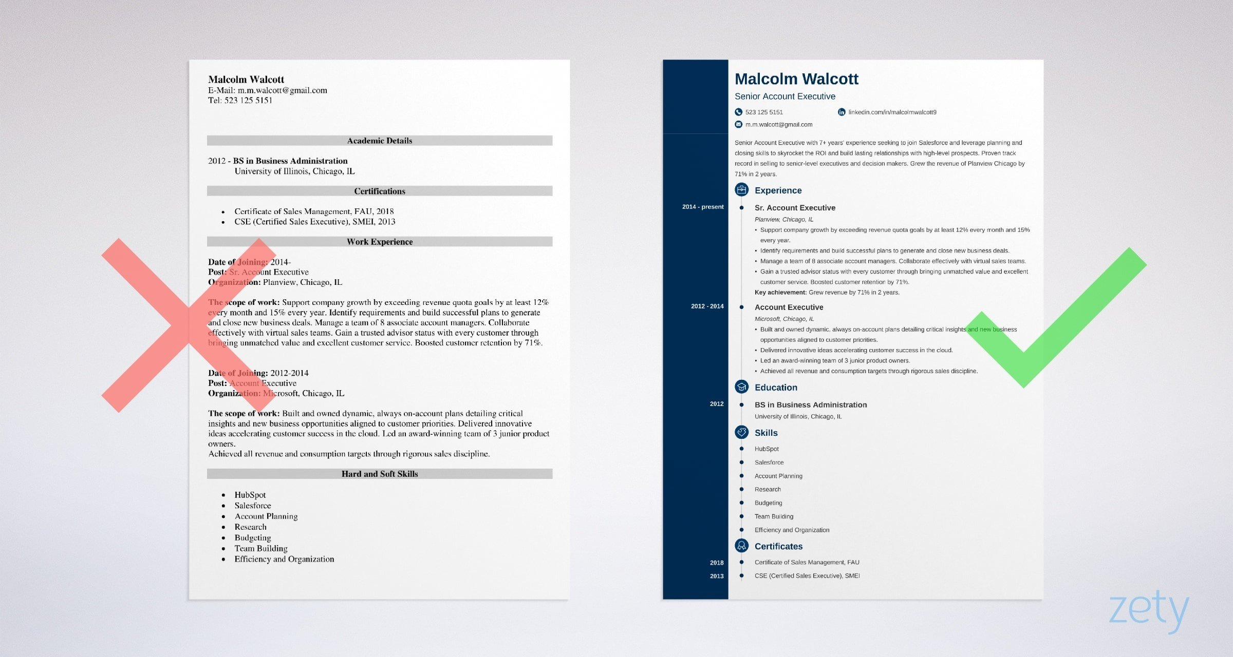 Account Executive Resume Sample Writing Guide 20 Tips within size 2400 X 1280