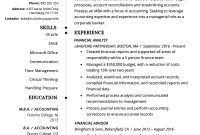 Accountant Resume Sample And Tips Resume Genius inside dimensions 800 X 1132