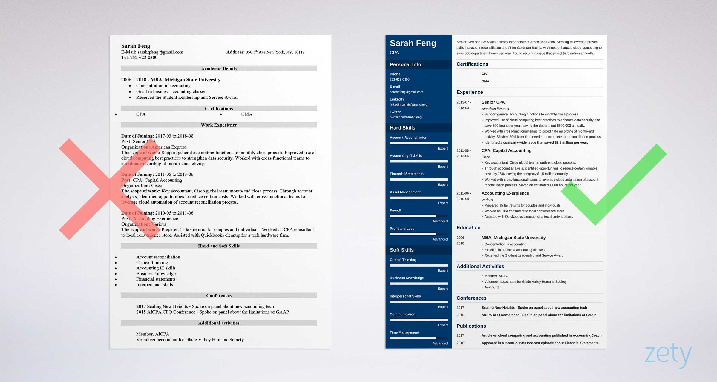 Accounting Resume Examples From Objective To Skills In 7 Tips within proportions 2400 X 1280