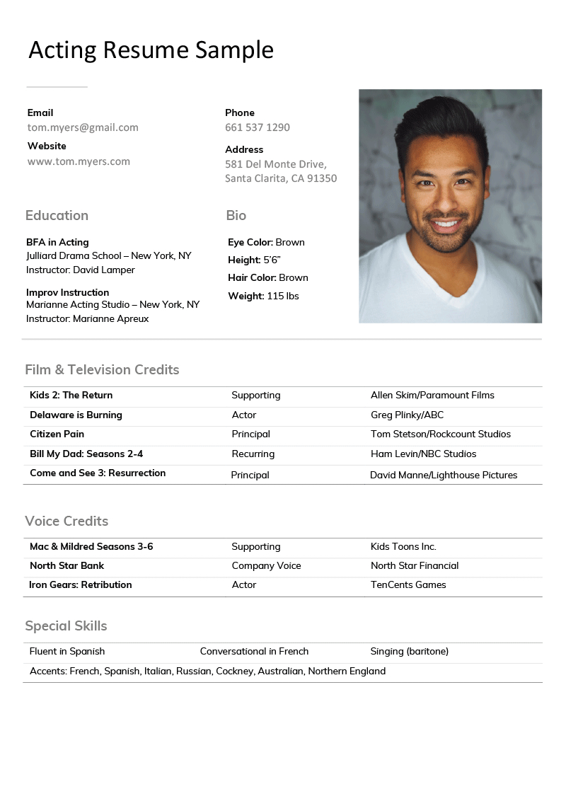 Acting Resume Sample Writing Tips Actor Resume Templates with regard to size 800 X 1132