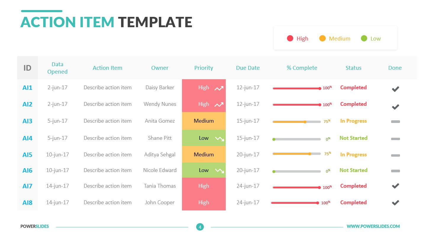 Action Item Template Powerslides intended for measurements 1450 X 812
