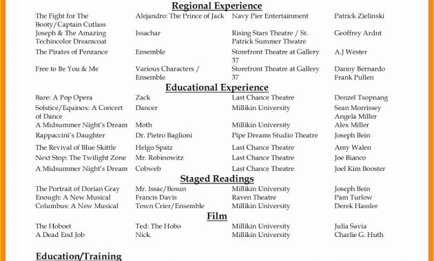 Actors Resume Sample 2019 Resume Examples 2020 Grntler Ile within measurements 1244 X 1600