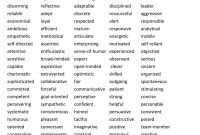 Adjectives For Recommendation Letter Enom intended for proportions 2021 X 2467