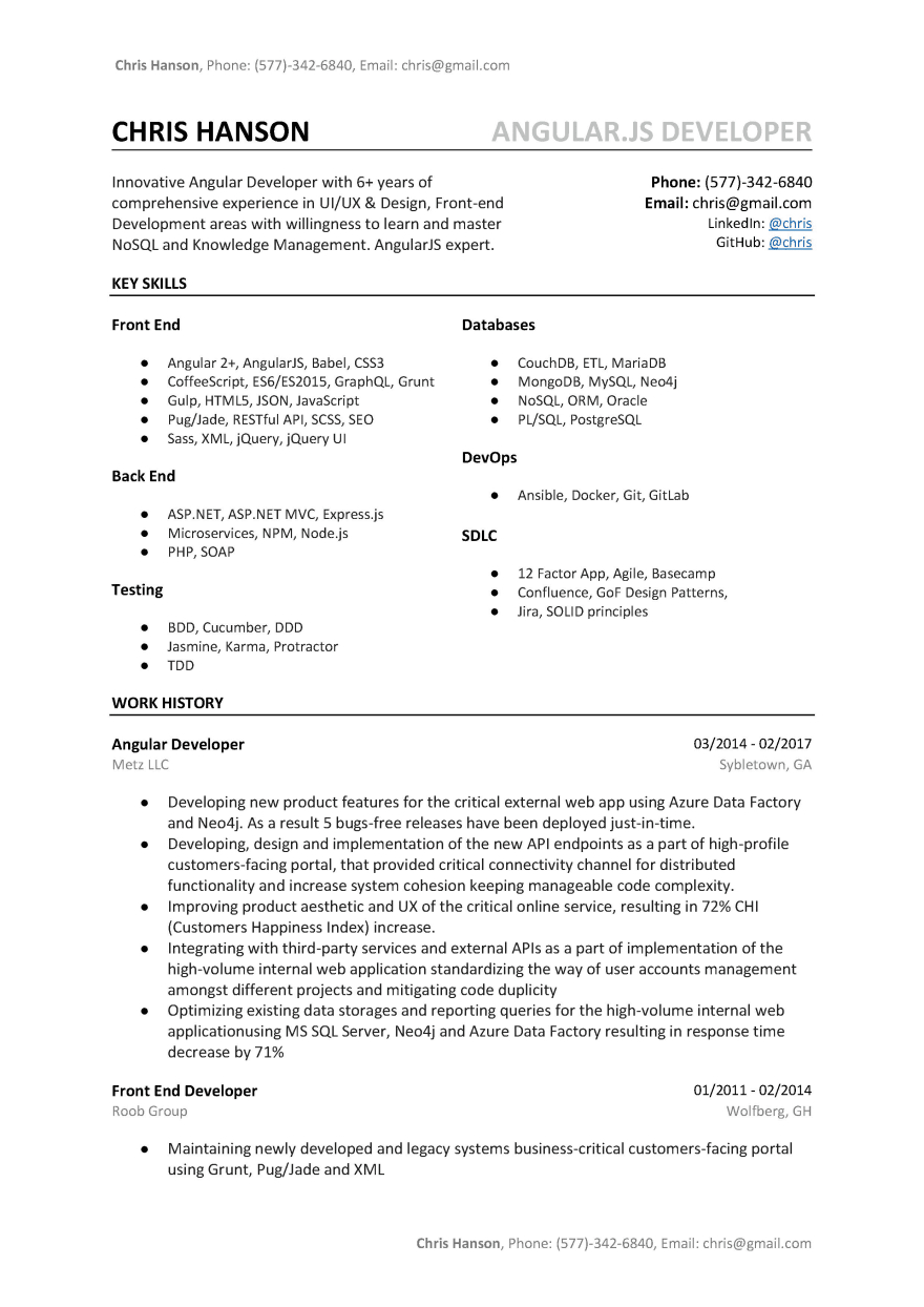 Angular Developer Resume Sample Template Ab Tested Word with regard to sizing 880 X 1244