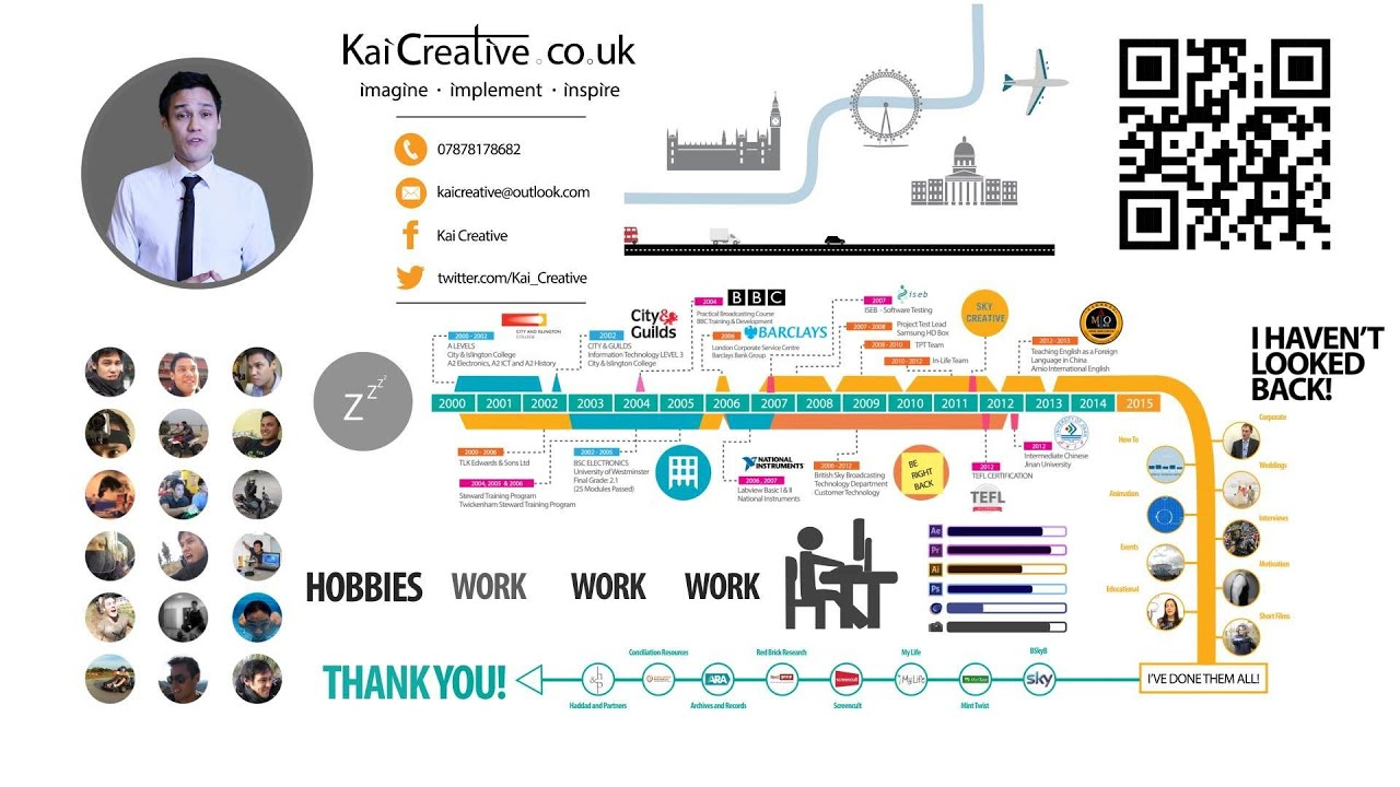 Animated Cv Resume Kai Creative intended for measurements 1280 X 720
