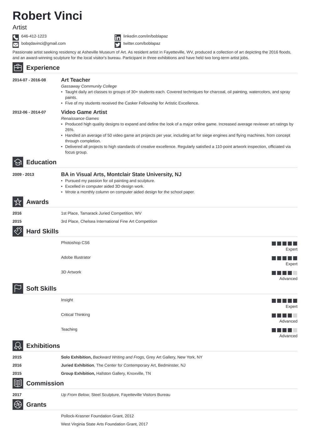 Artist Resume Template Guide 20 Examples Skills inside dimensions 990 X 1400