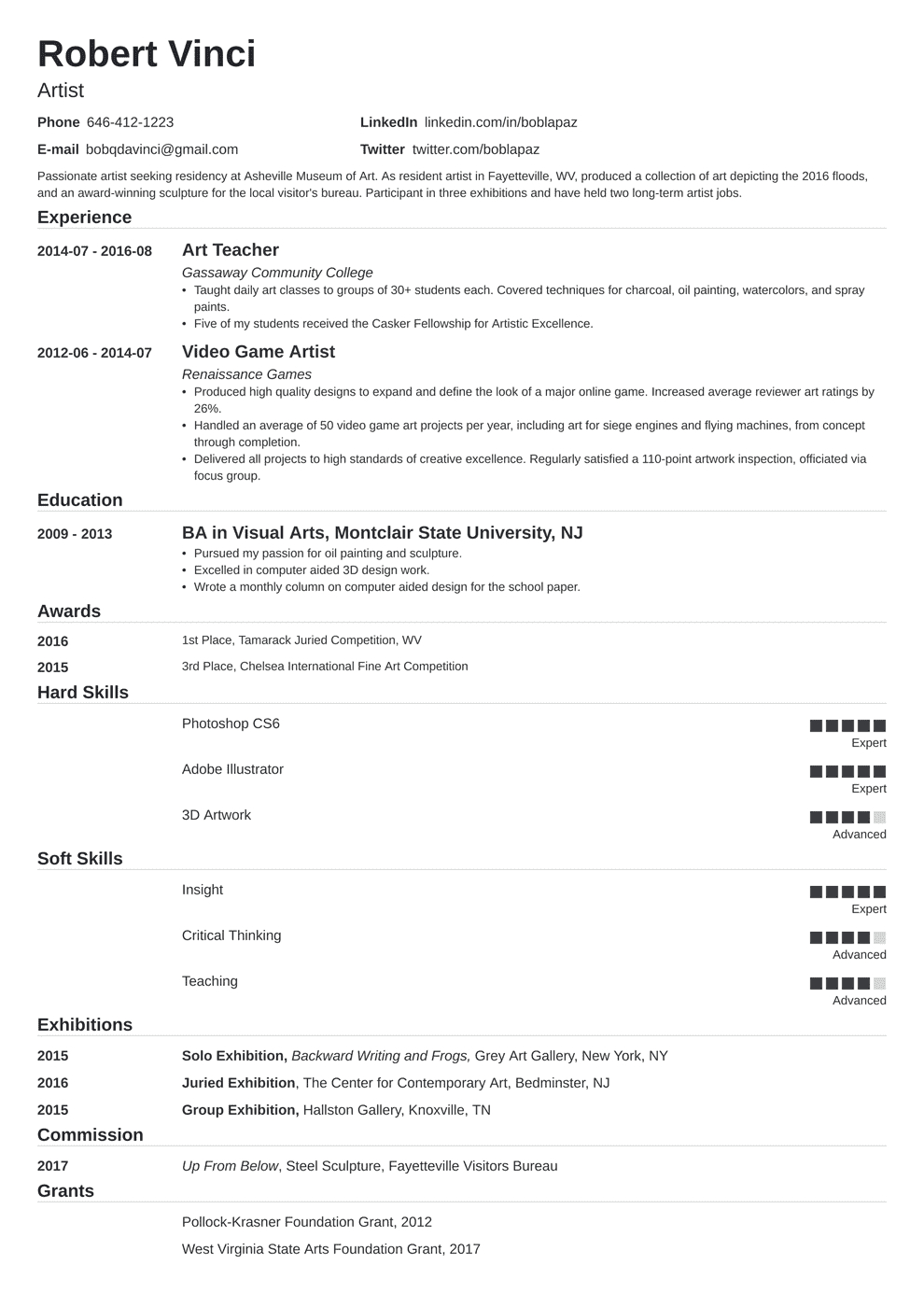 Artist Resume Template Guide 20 Examples Skills regarding sizing 990 X 1400