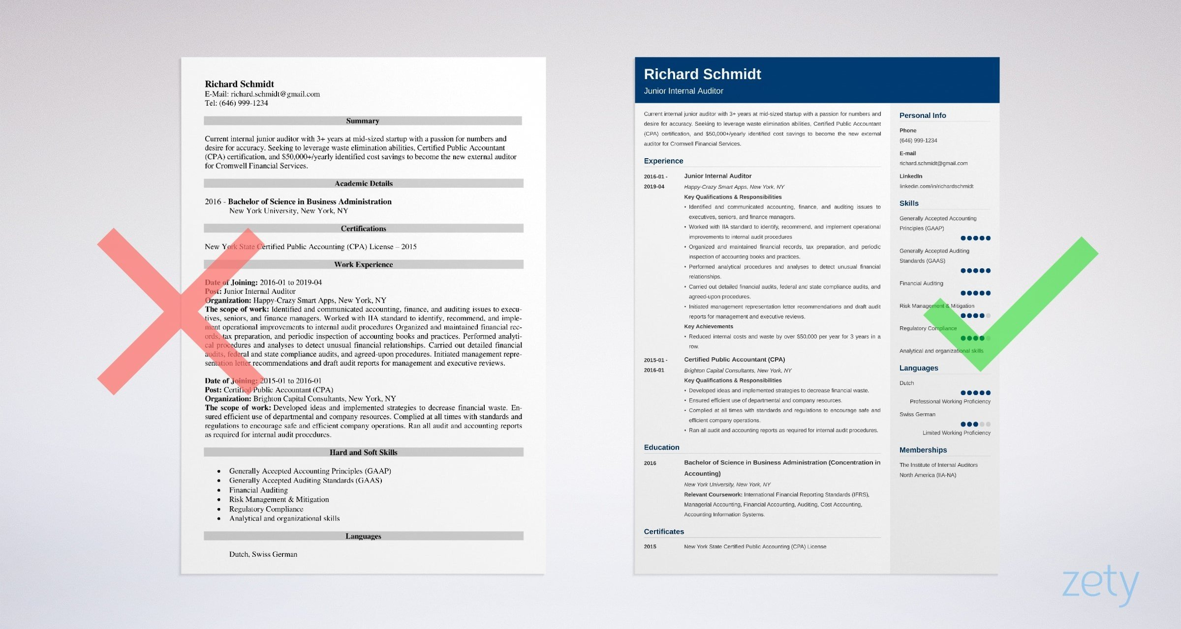 Auditor Resume Sample Guide 20 External Internal Tips throughout dimensions 2400 X 1280