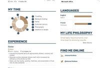 Baker Resume Examples Skills Templates More For 2020 for measurements 940 X 1330