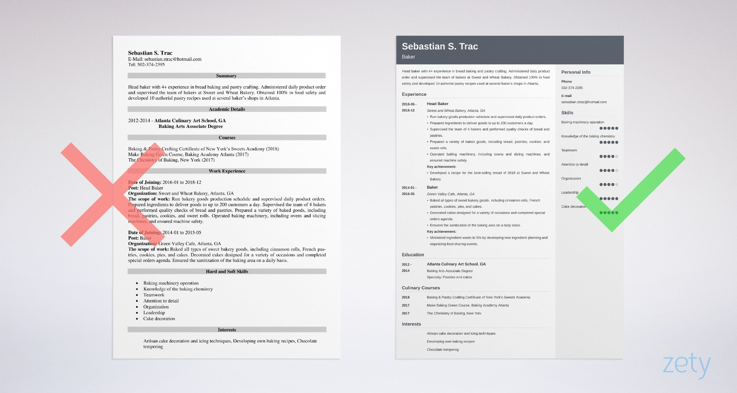 Baker Resume Sample Writing Guide 20 Tips regarding measurements 2400 X 1280