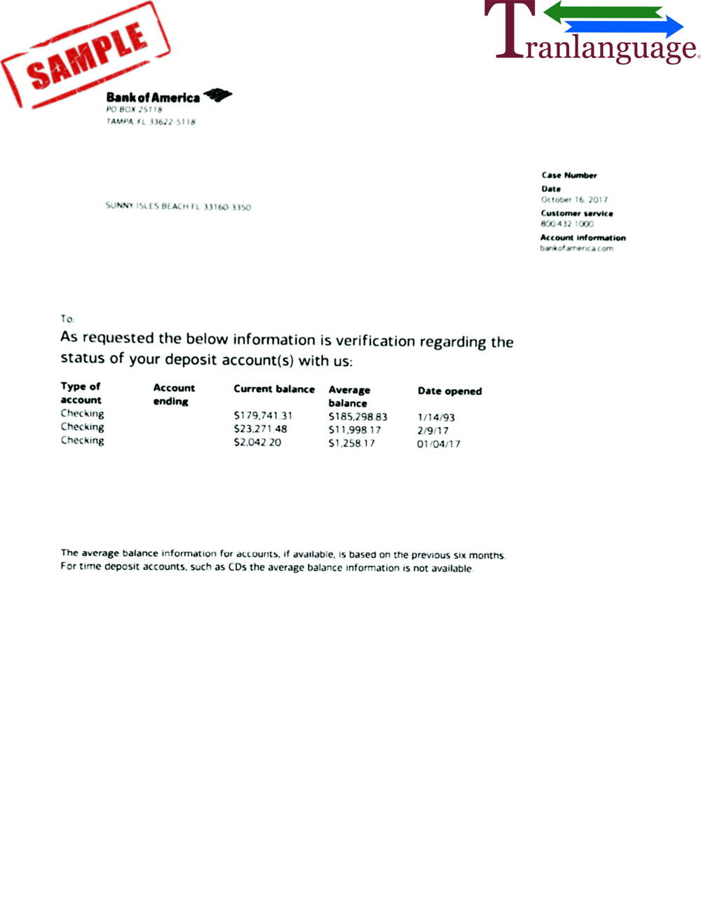 Bank Reference Letter Usa pertaining to dimensions 1000 X 1285