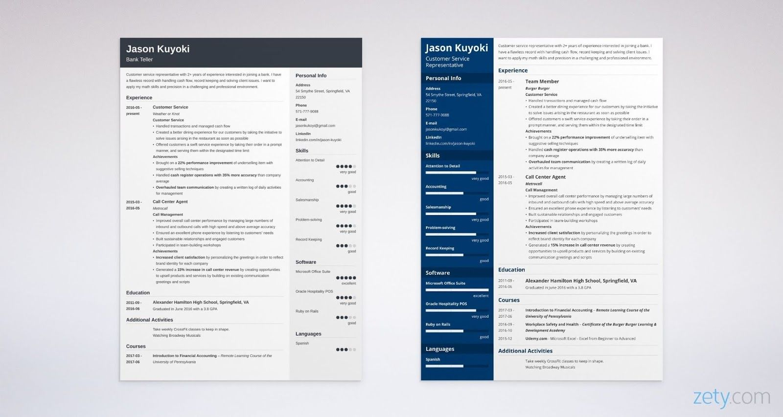 Bank Resume Template 2019 Bank Resume Template For Freshers 2020 for proportions 1600 X 853