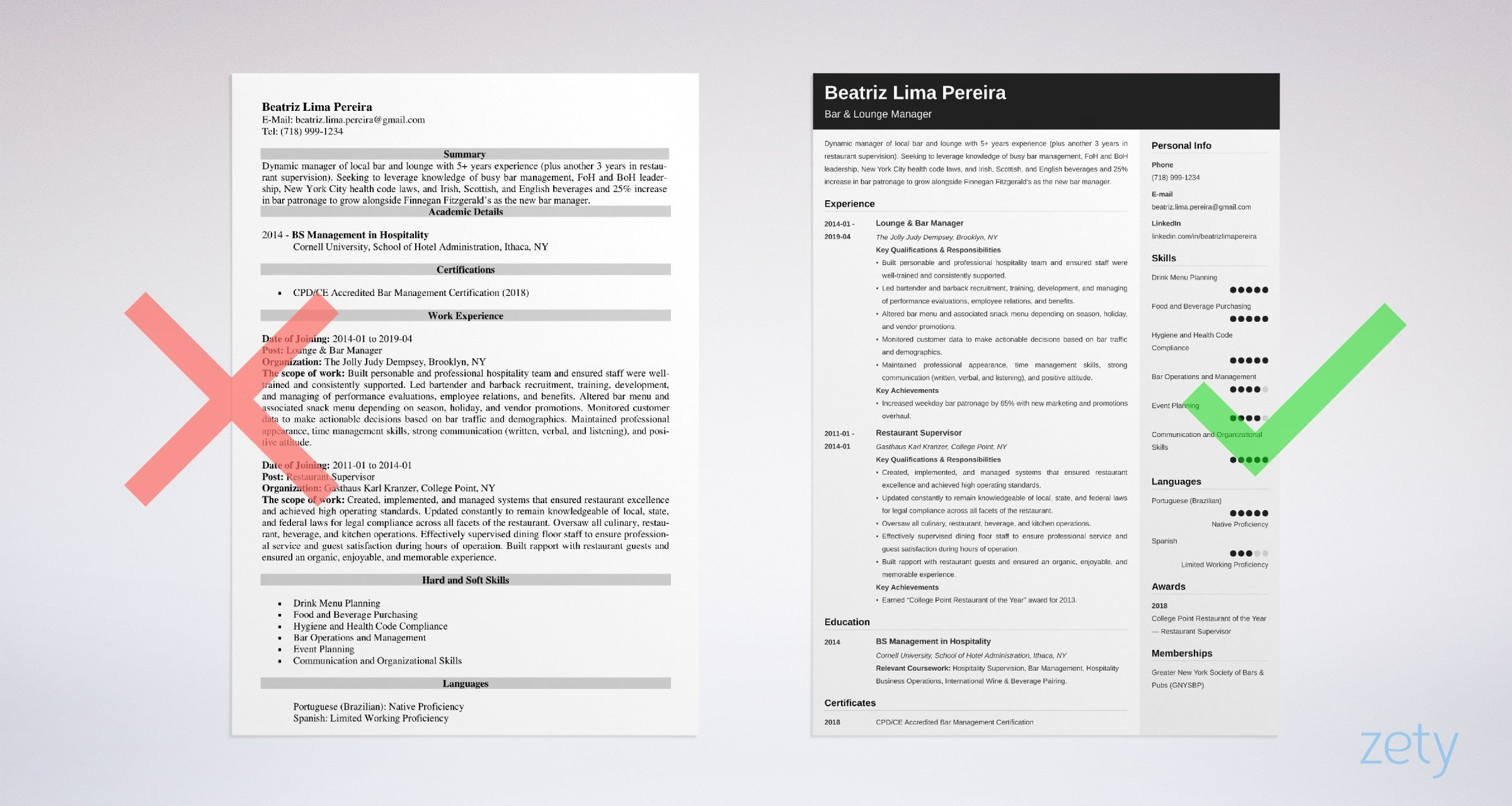 Bar Manager Resume Sample Complete Guide 20 Tips for proportions 2400 X 1280