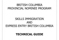 Bc Pnp Skills Immigration And Express Entry Bc Technical Guide pertaining to proportions 791 X 1024