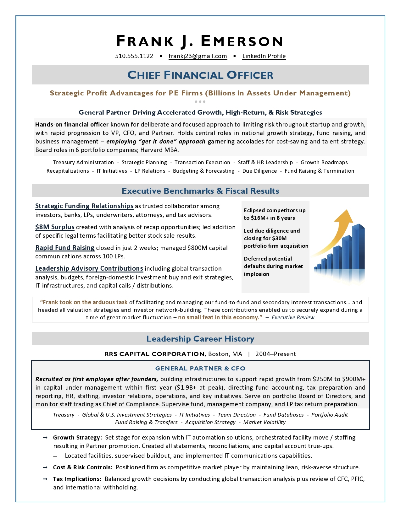 Best Cfo Resumes Enom intended for dimensions 1275 X 1650