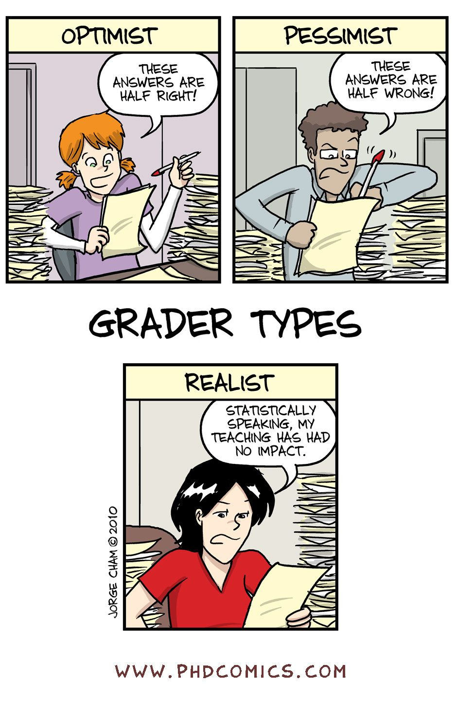 Best Of Phd Comics Grader Types Phd Comics Teacher pertaining to dimensions 940 X 1442