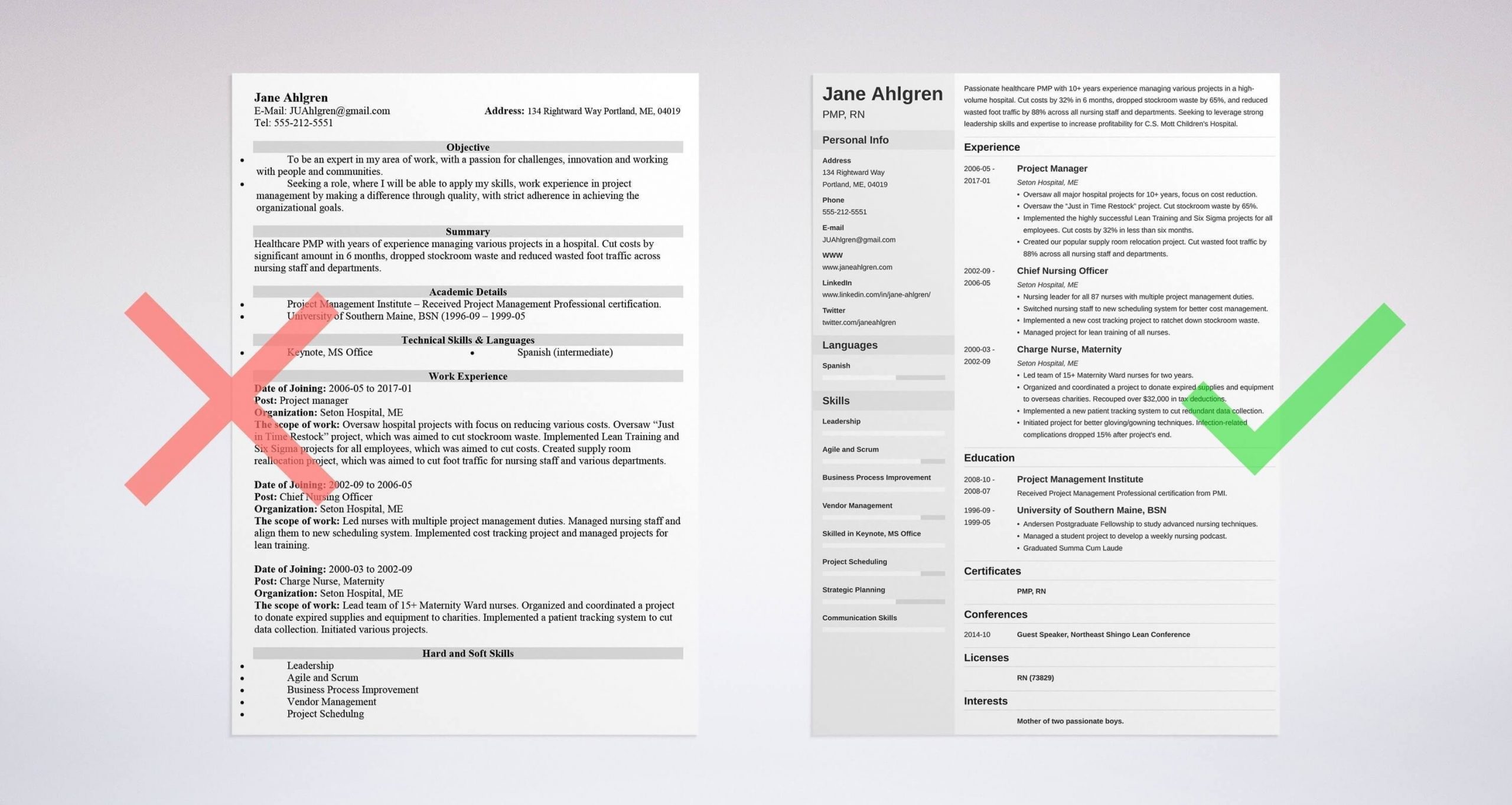 Best Resume Format 2020 Samples For All Types Of Resumes in dimensions 3000 X 1599