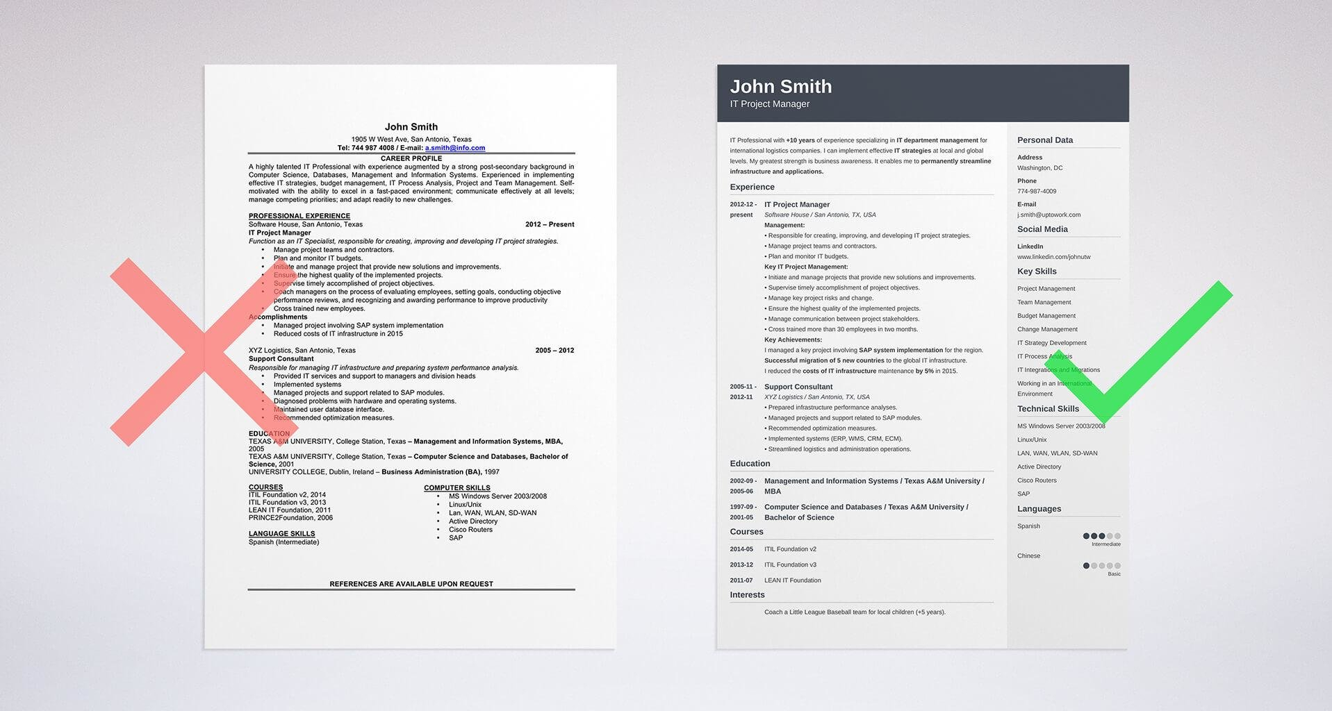 Best Resume Format 2020 Samples For All Types Of Resumes inside proportions 1917 X 1024