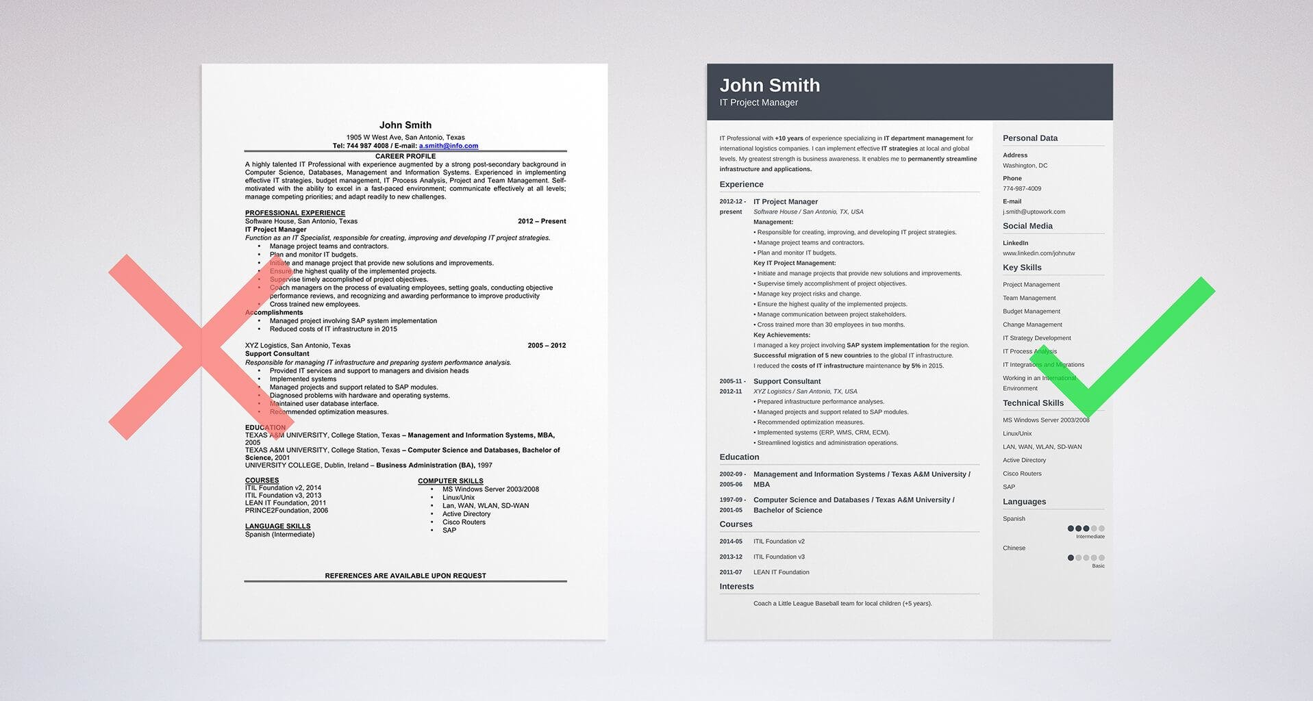 Best Resume Format 2020 Samples For All Types Of Resumes throughout sizing 1917 X 1024