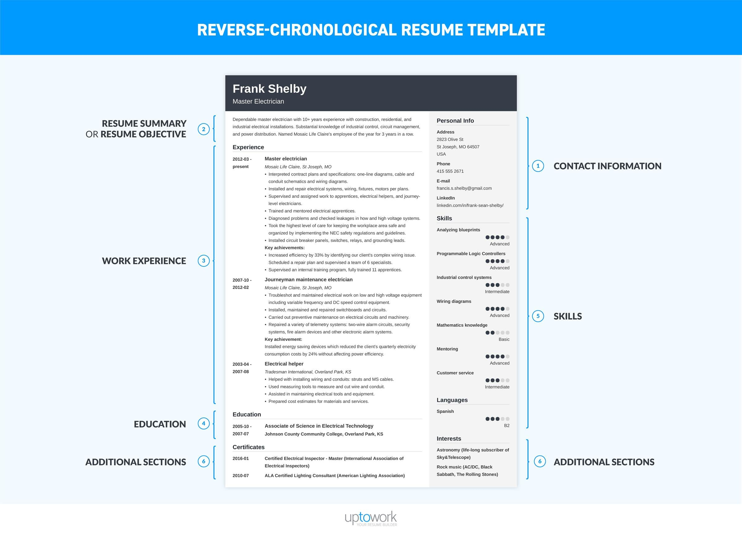 Best Resume Format 2020 Samples For All Types Of Resumes within measurements 2400 X 1728