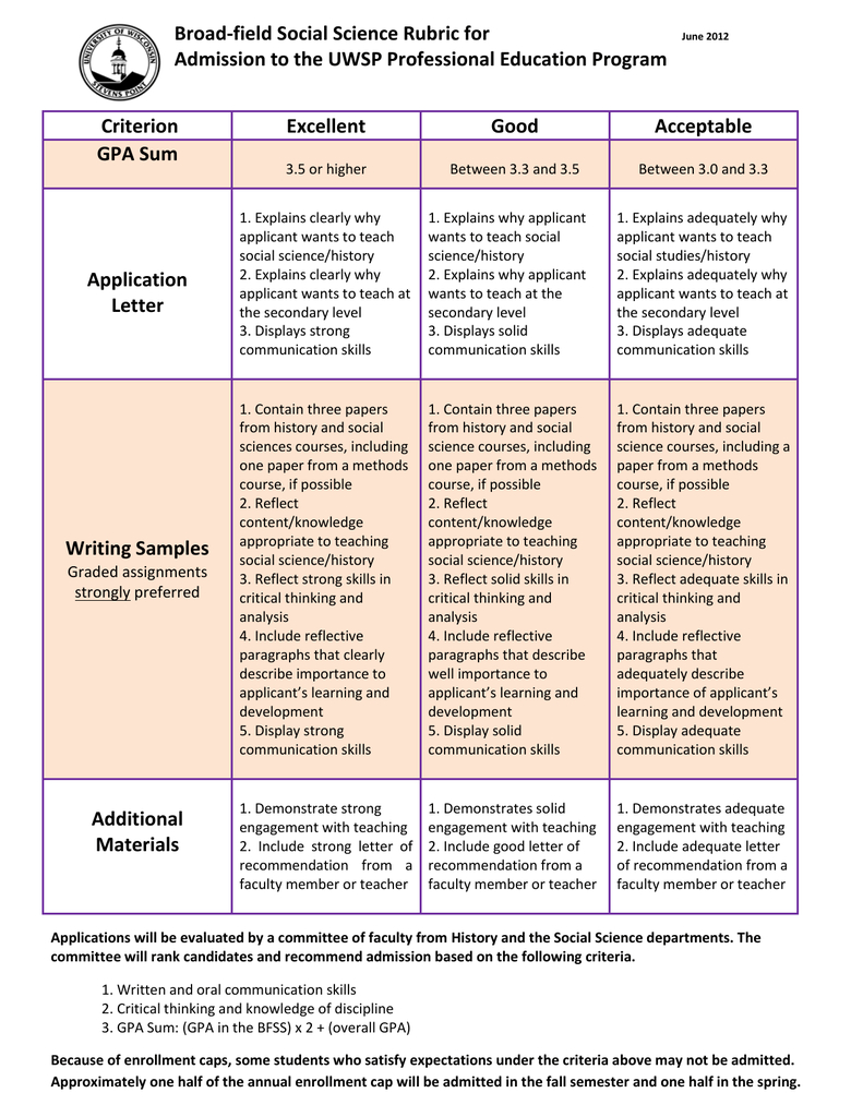 Broad Field Social Science Rubric For Criterion intended for size 791 X 1024