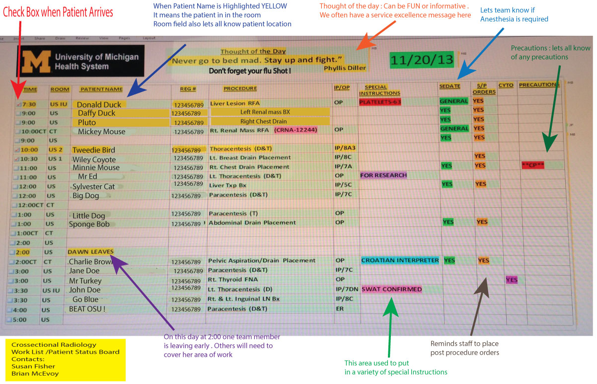 Building Problem Solving Muscle At University Of Michigan for proportions 1202 X 773