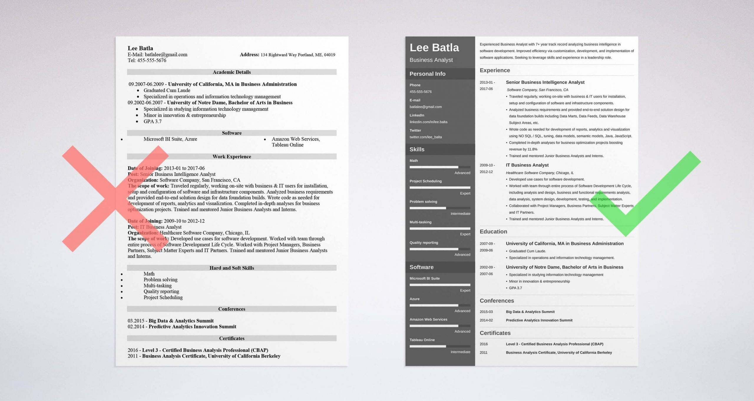 Business Analyst Modern Resume Template Debandje for size 3000 X 1599