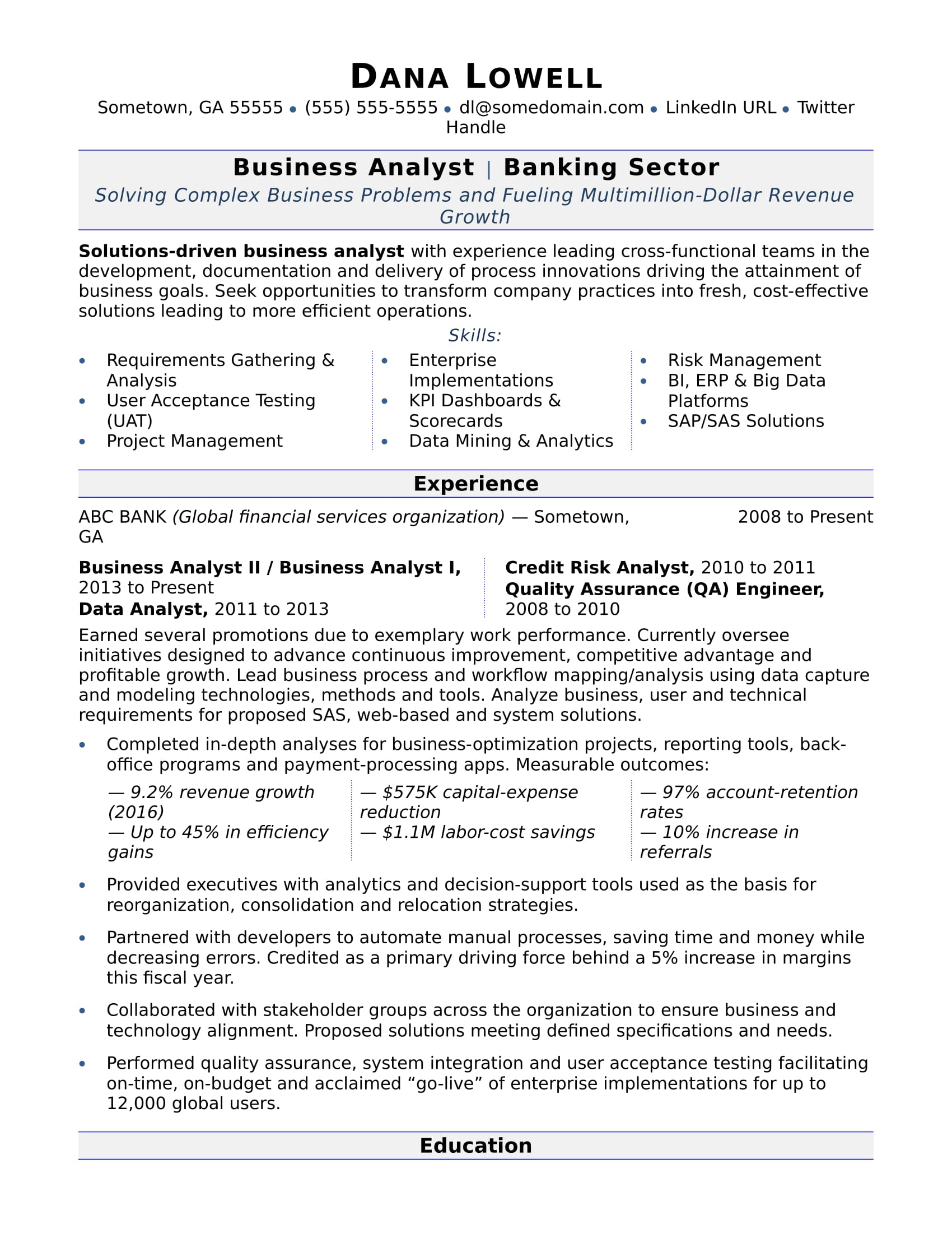 Business Analyst Resume Sample Monster with sizing 1700 X 2200