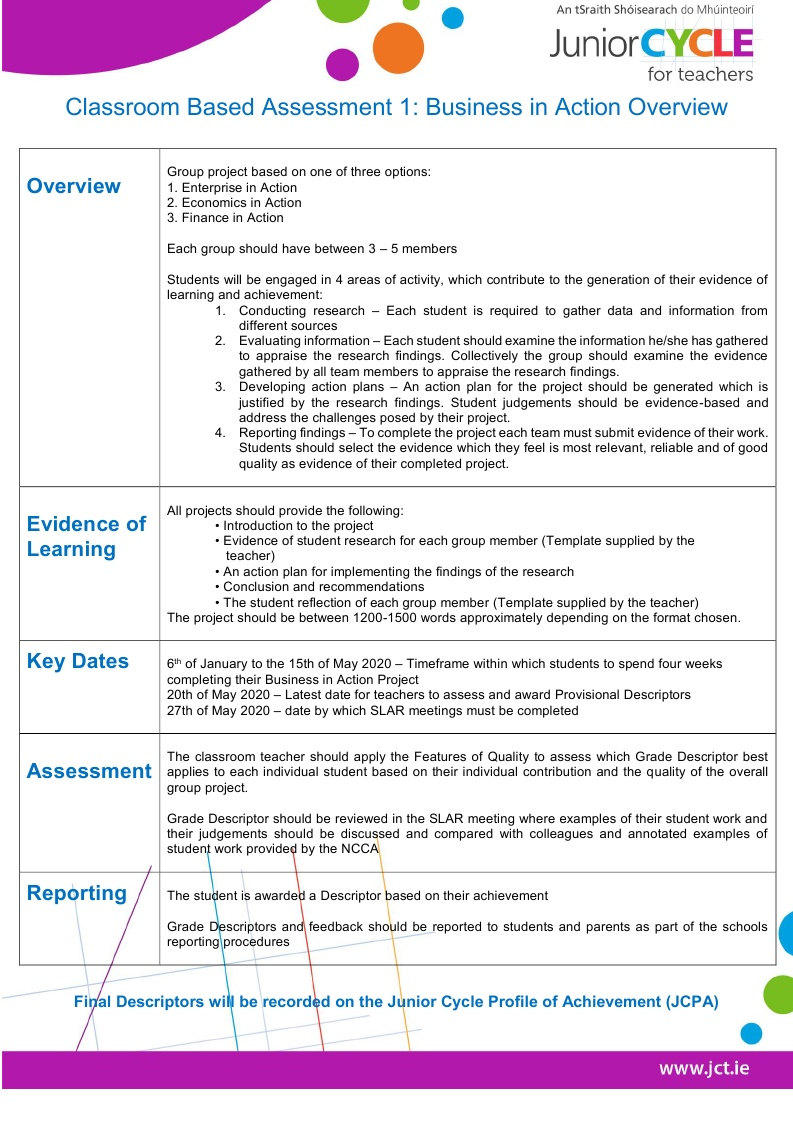 Business Studies Classroom Based Assessments Junior inside sizing 793 X 1123