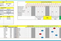 Capacity Sprint Planning Template in sizing 1920 X 948