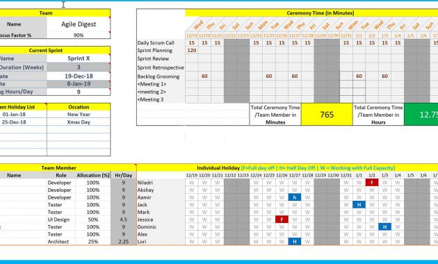 Capacity Sprint Planning Template in sizing 1920 X 948