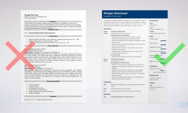 Carpenter Resume Examples Essential Skills Objectives for measurements 2400 X 1280