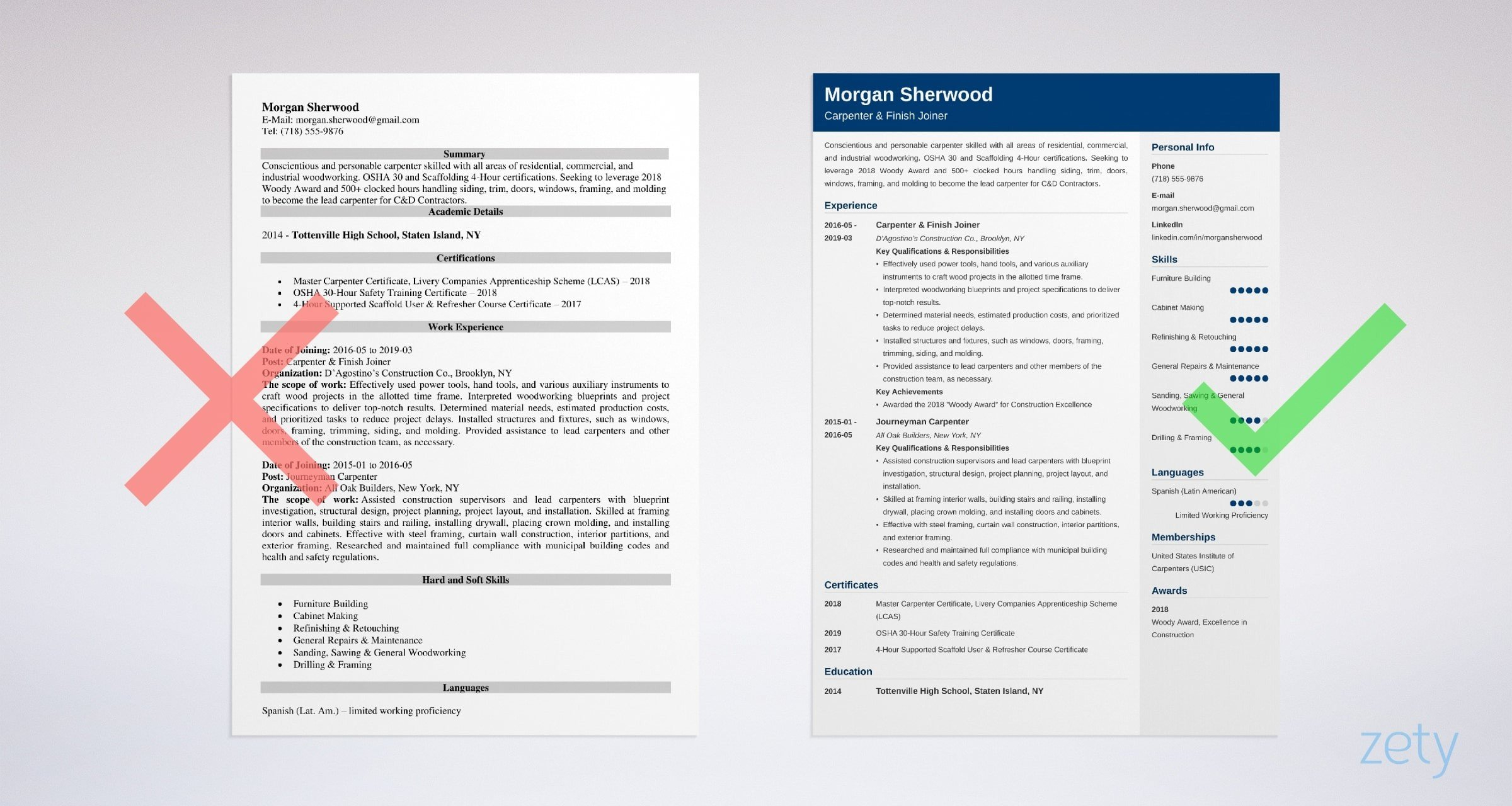 Carpenter Resume Examples Essential Skills Objectives for measurements 2400 X 1280