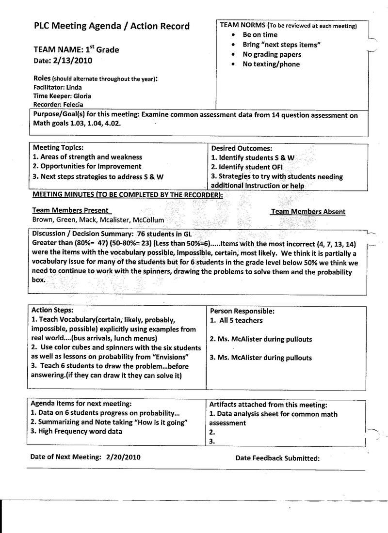 Cashplc Plc Meeting Agenda And Action Record inside size 800 X 1100