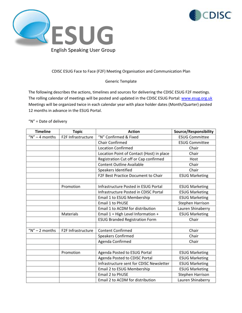 Cdisc Esug Face To Face Meeting Template intended for size 791 X 1024