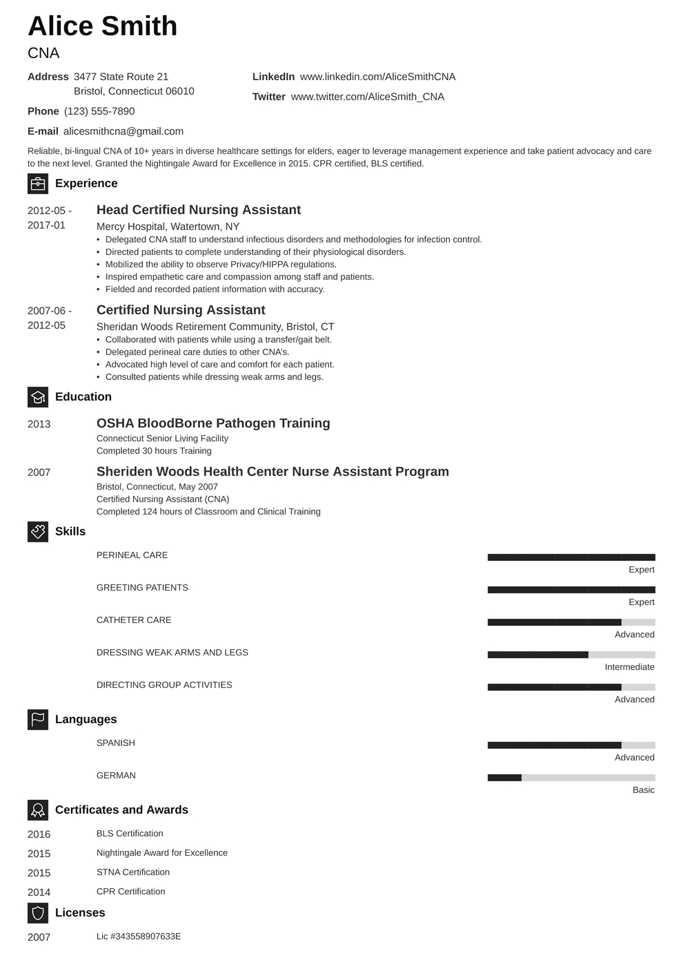 Certified Nursing Assistant Cna Resume Examples 20 Tips pertaining to dimensions 990 X 1400