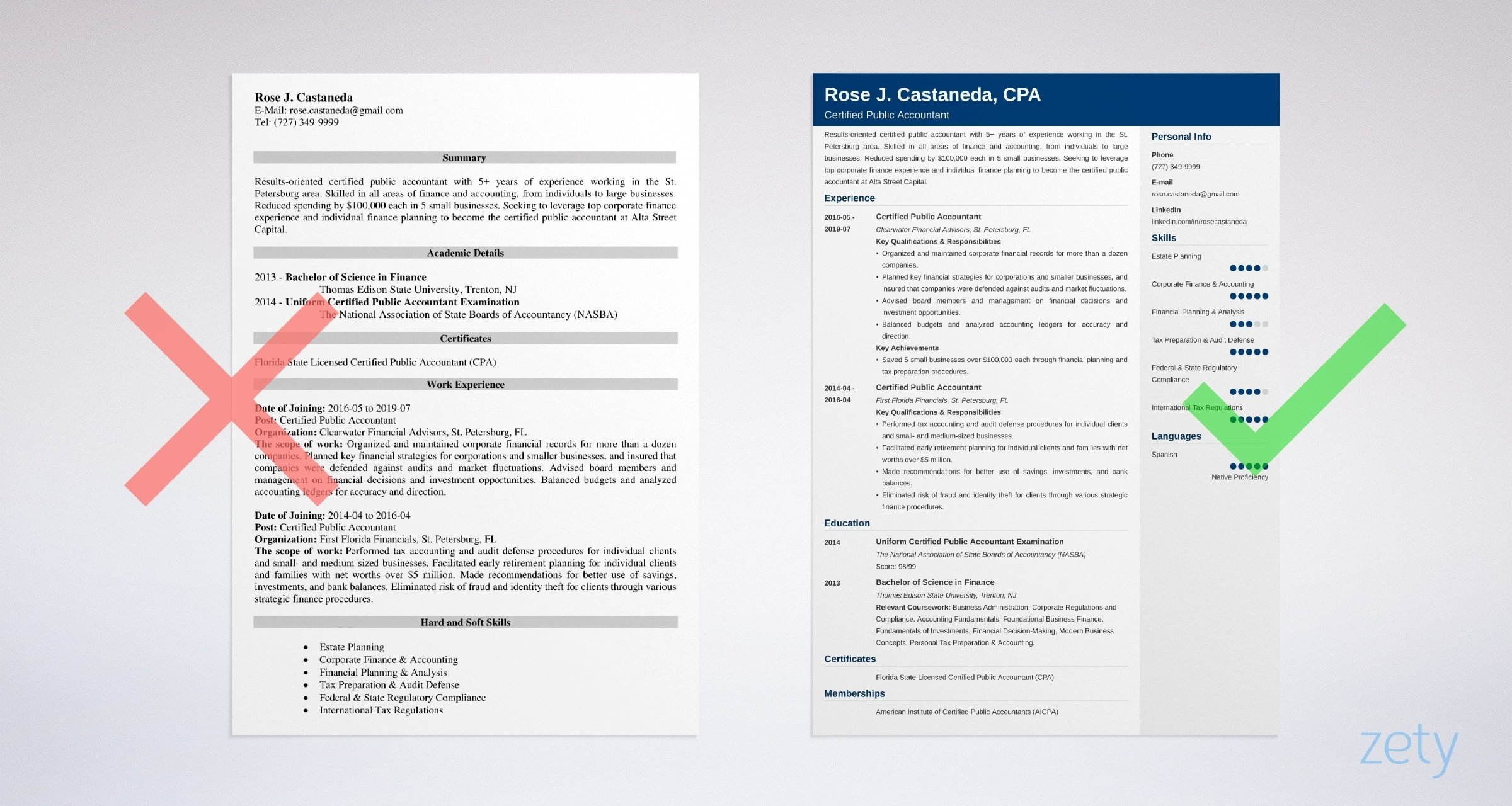 Certified Public Accountant Cpa Resume Sample Guide in proportions 2400 X 1280