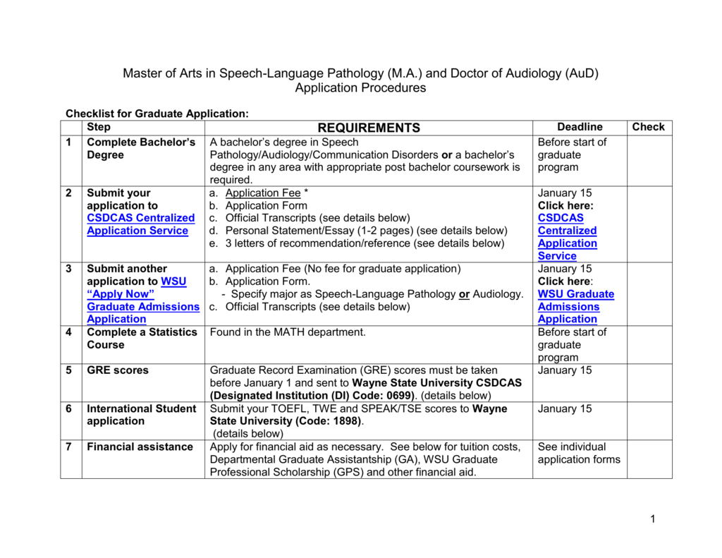 Checklist For Application Procedures in size 1024 X 791