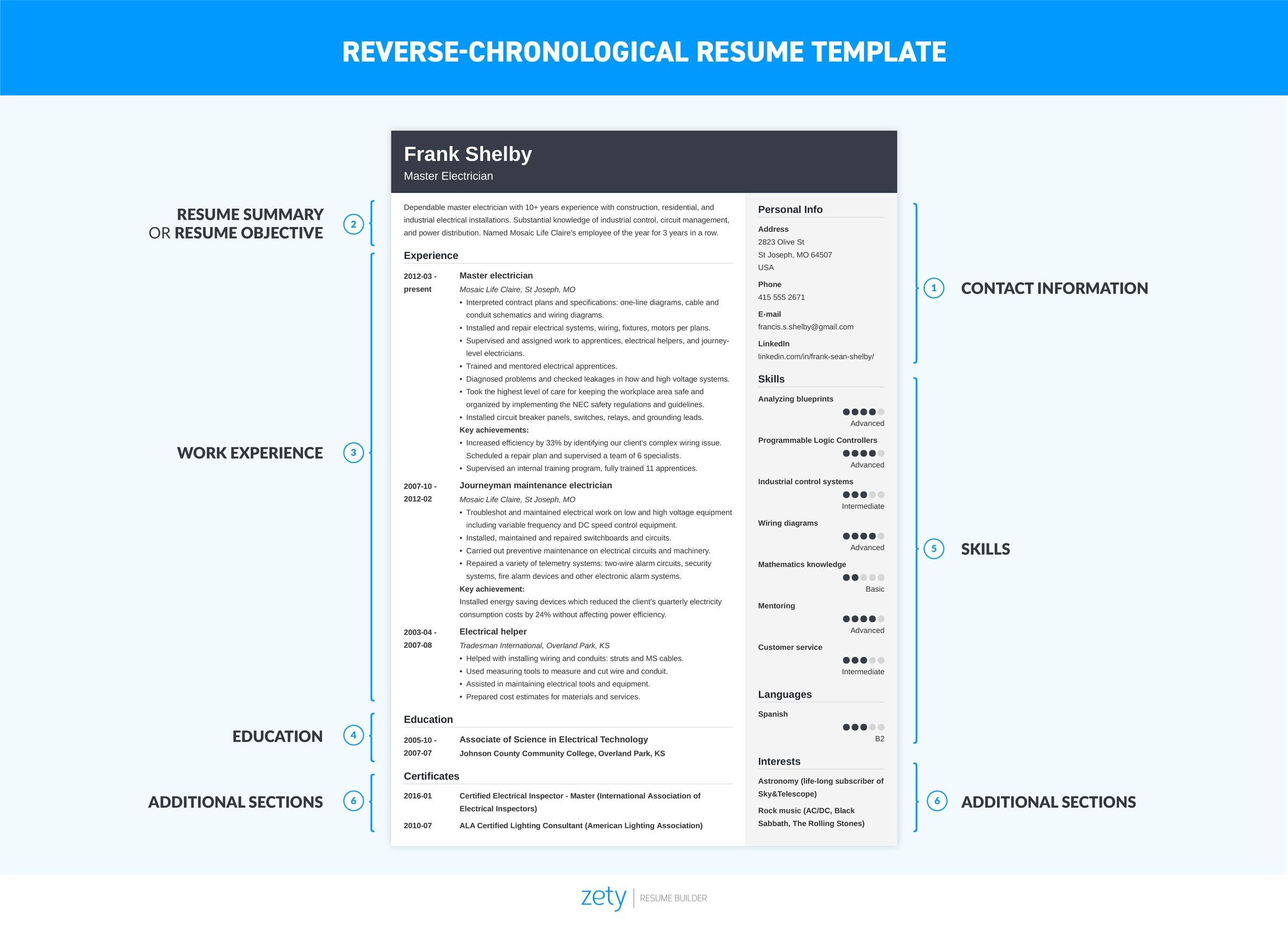 Chronological Resume Template Format Examples for proportions 2400 X 1728