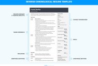 Chronological Resume Template Format Examples with dimensions 2400 X 1728