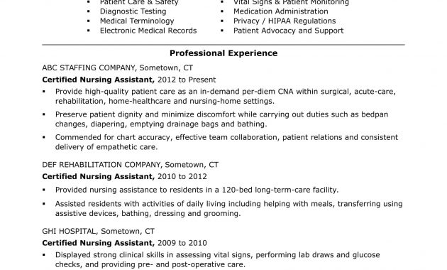 Cna Resume Examples Skills For Cnas Monster with size 1700 X 2200