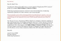 Co Op Board Letter Of Recommendation Sample Enom inside proportions 1285 X 1660