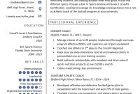 Coaching Resume Sample Writing Tips Resume Genius for measurements 800 X 1132