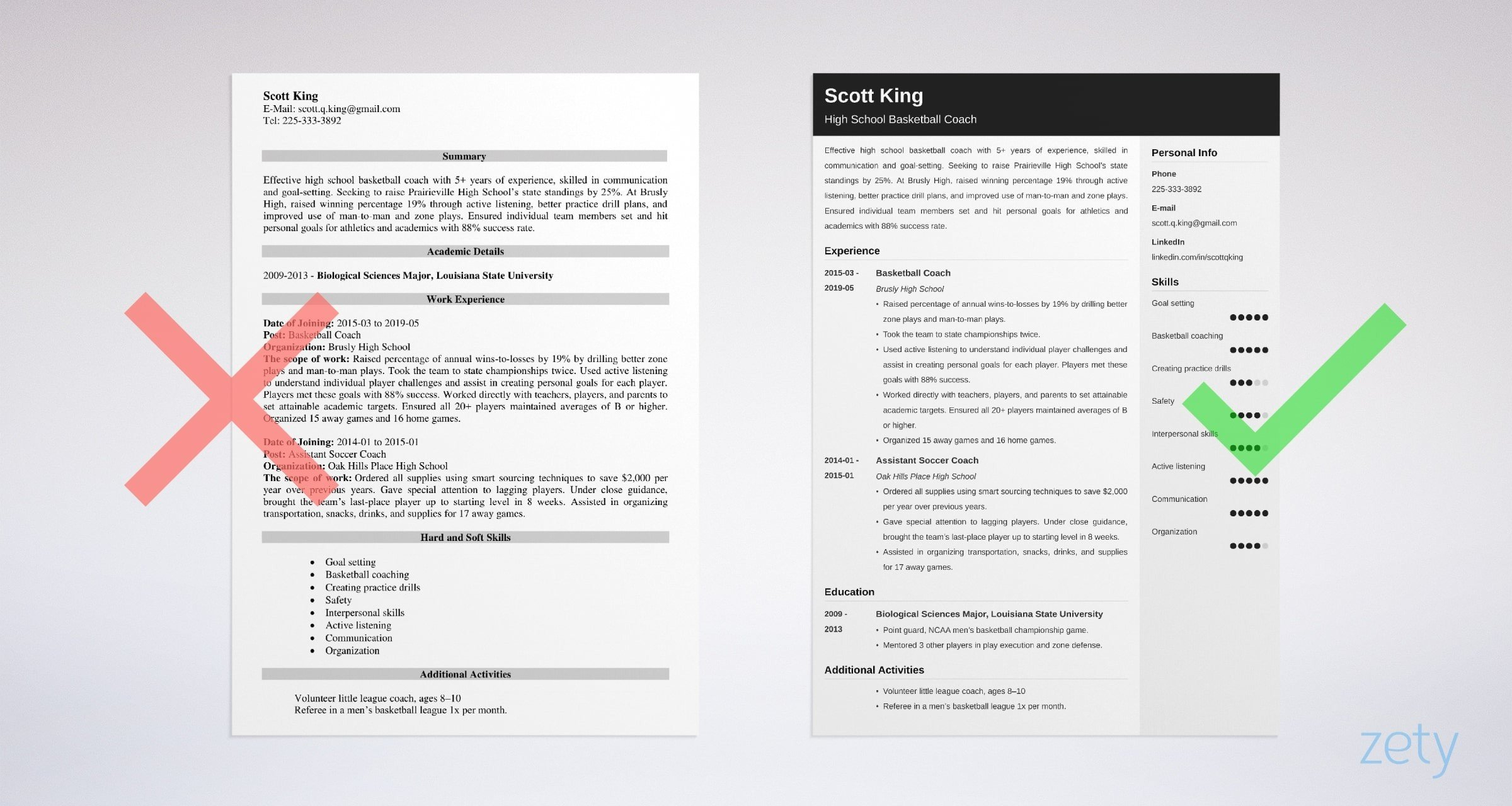 Coaching Resume Samples Also For High School Coach Jobs intended for proportions 2400 X 1280