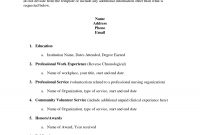 College Application Resume Template Httpwwwjobresume intended for sizing 1275 X 1650