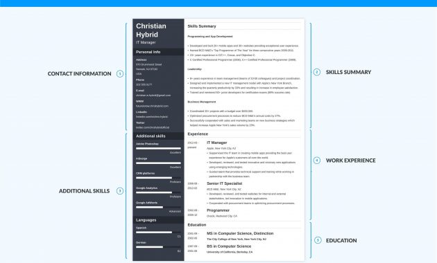 Combination Resume Template 5 Hybrid Examples intended for dimensions 2400 X 1728