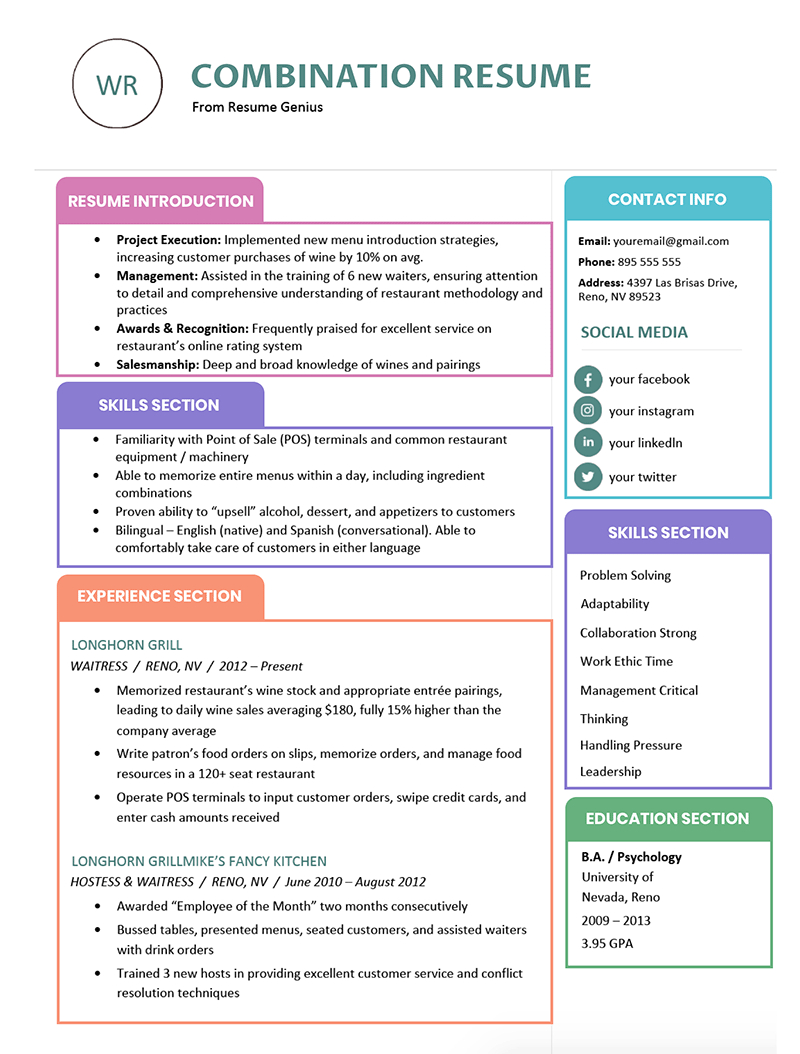 Combination Resume Template Examples Writing Guide inside dimensions 800 X 1054