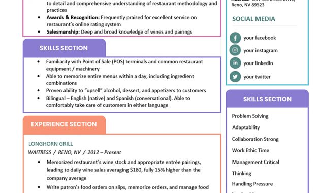 Combination Resume Template Examples Writing Guide inside dimensions 800 X 1054
