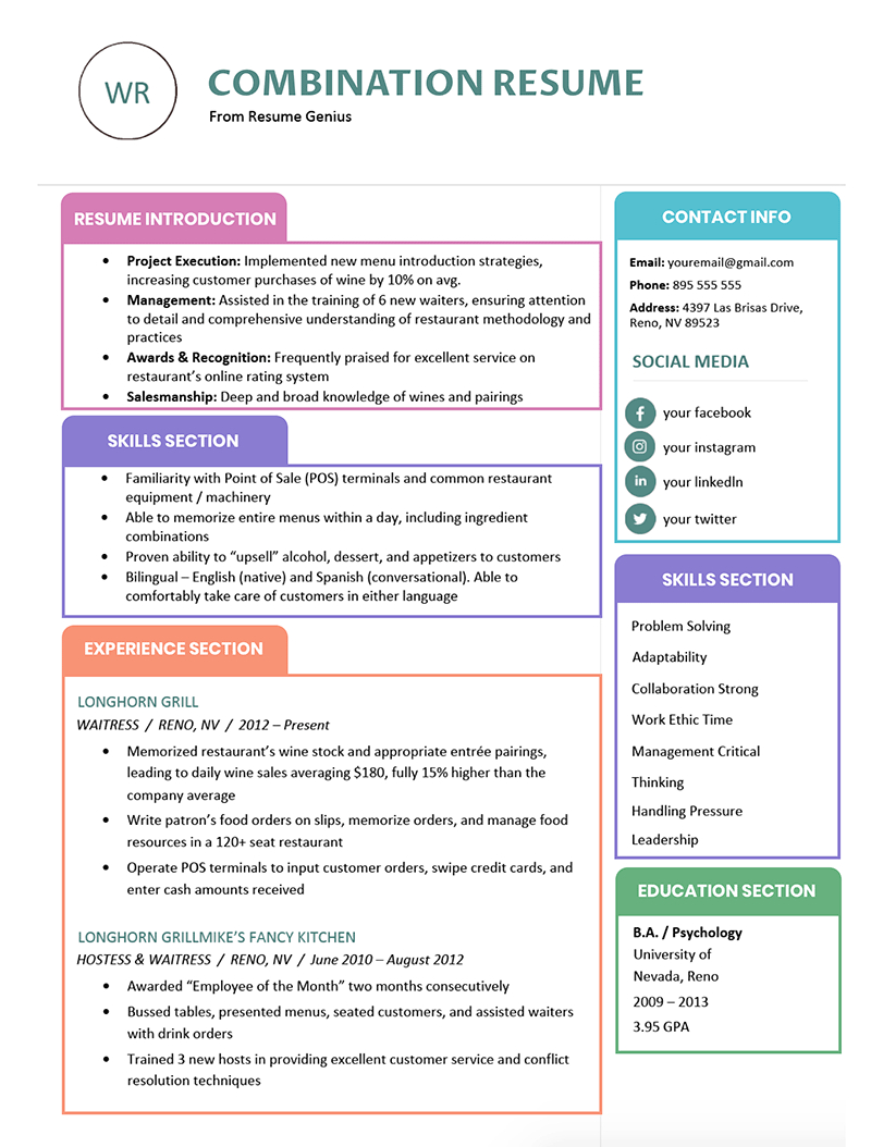 Combination Resume Template Examples Writing Guide within dimensions 800 X 1054