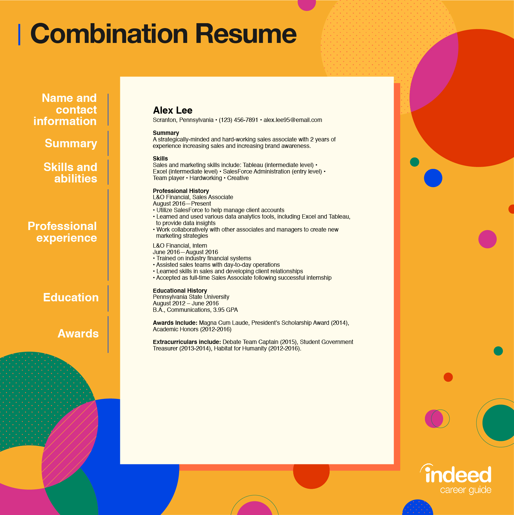 Combination Resume Tips And Examples Indeed throughout proportions 1667 X 1668